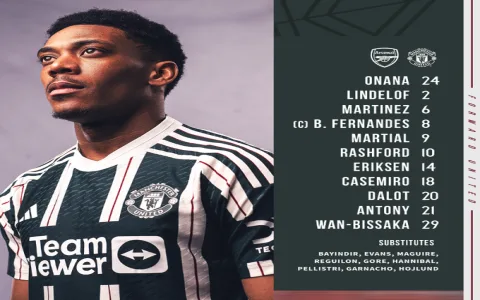 mu vs arsenal trực tuyến ở đâu？ (Full HD cực mượt)