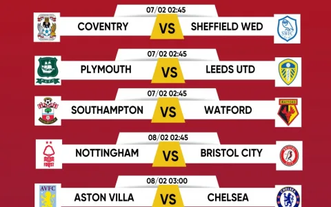 Soi kèo chi tiết： arsenal vs aston villa soi kèo và 3 lý do nên chọn đội nào thắng.